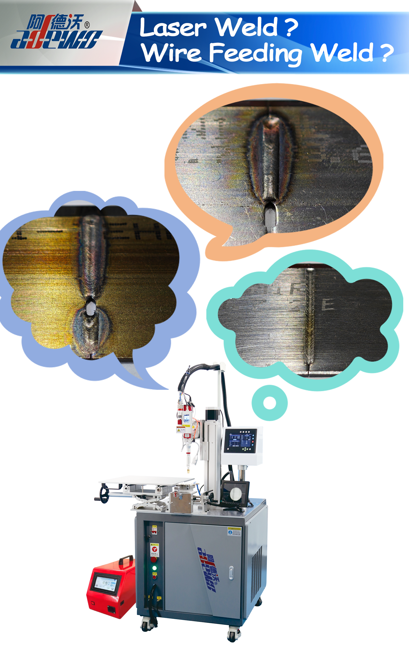 लेजर वेल्ड? वायर फीडिंग वेल्ड?